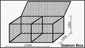 Gabion Wall Application